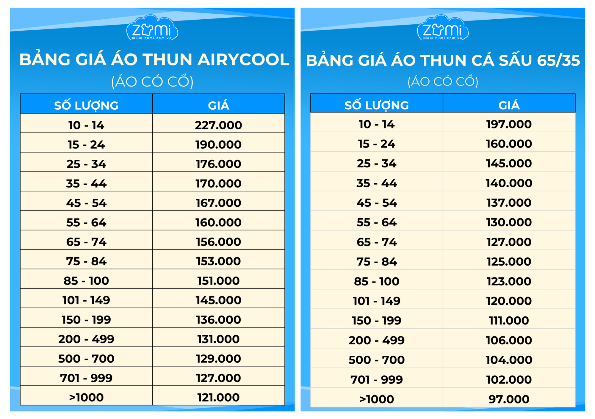 BẢNG GIÁ